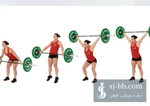 فشار بالای سر 
