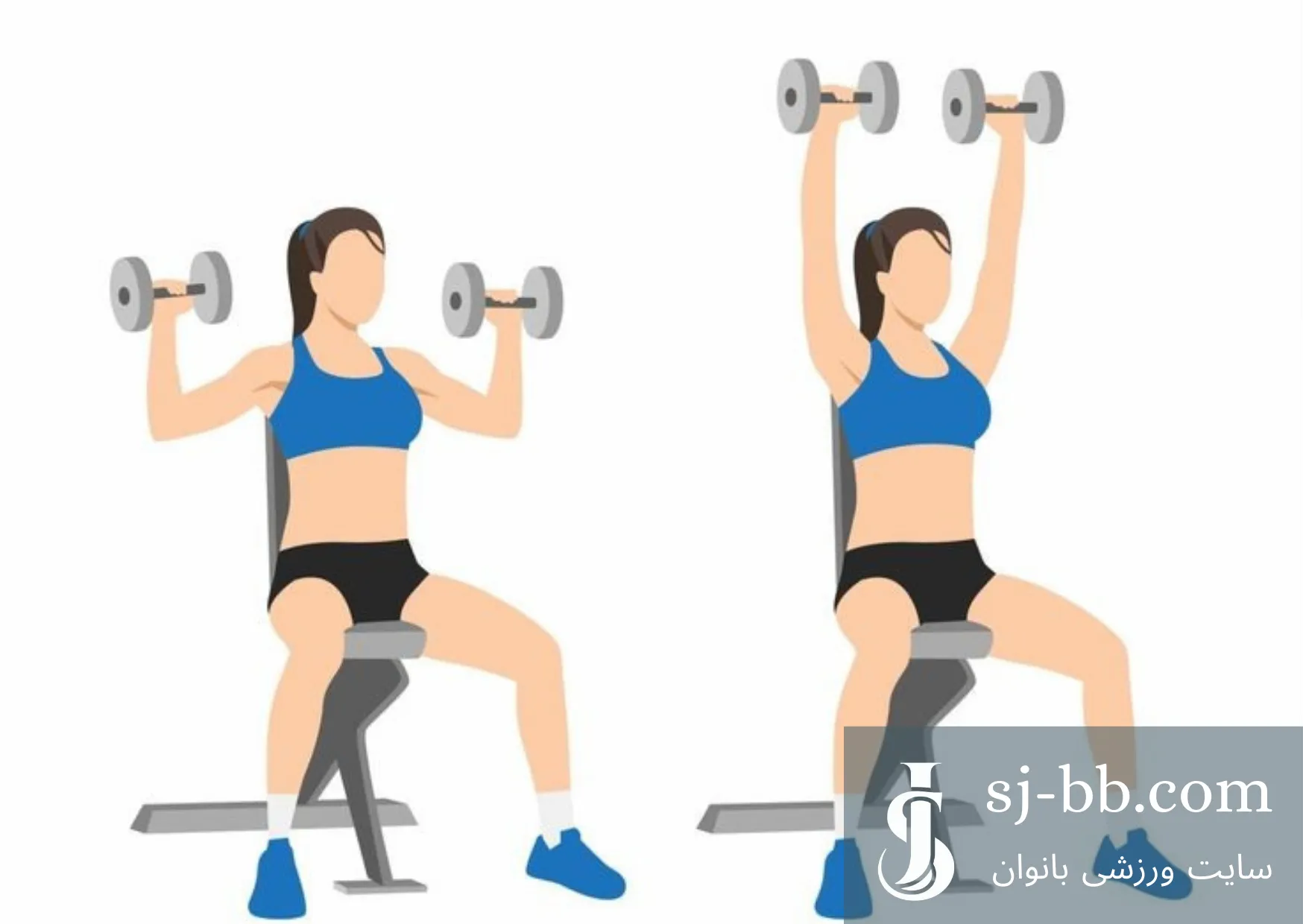 نحوه دم و بازدم در پرس سرشانه دمبل نشسته