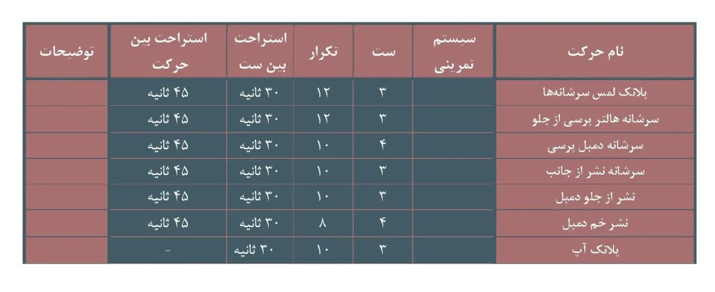 برنامه سرشانه