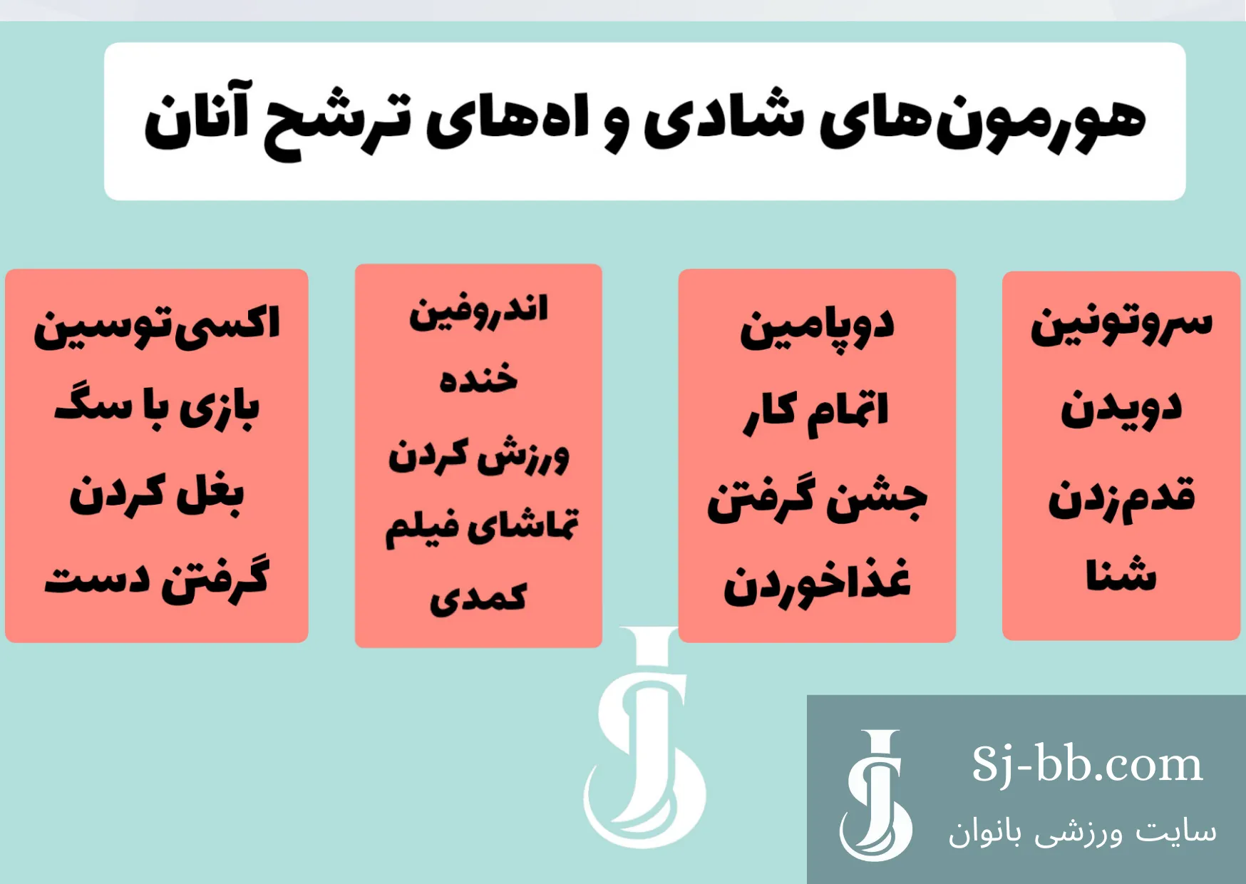 اینفوگرافی هورمون شادی در ورزش