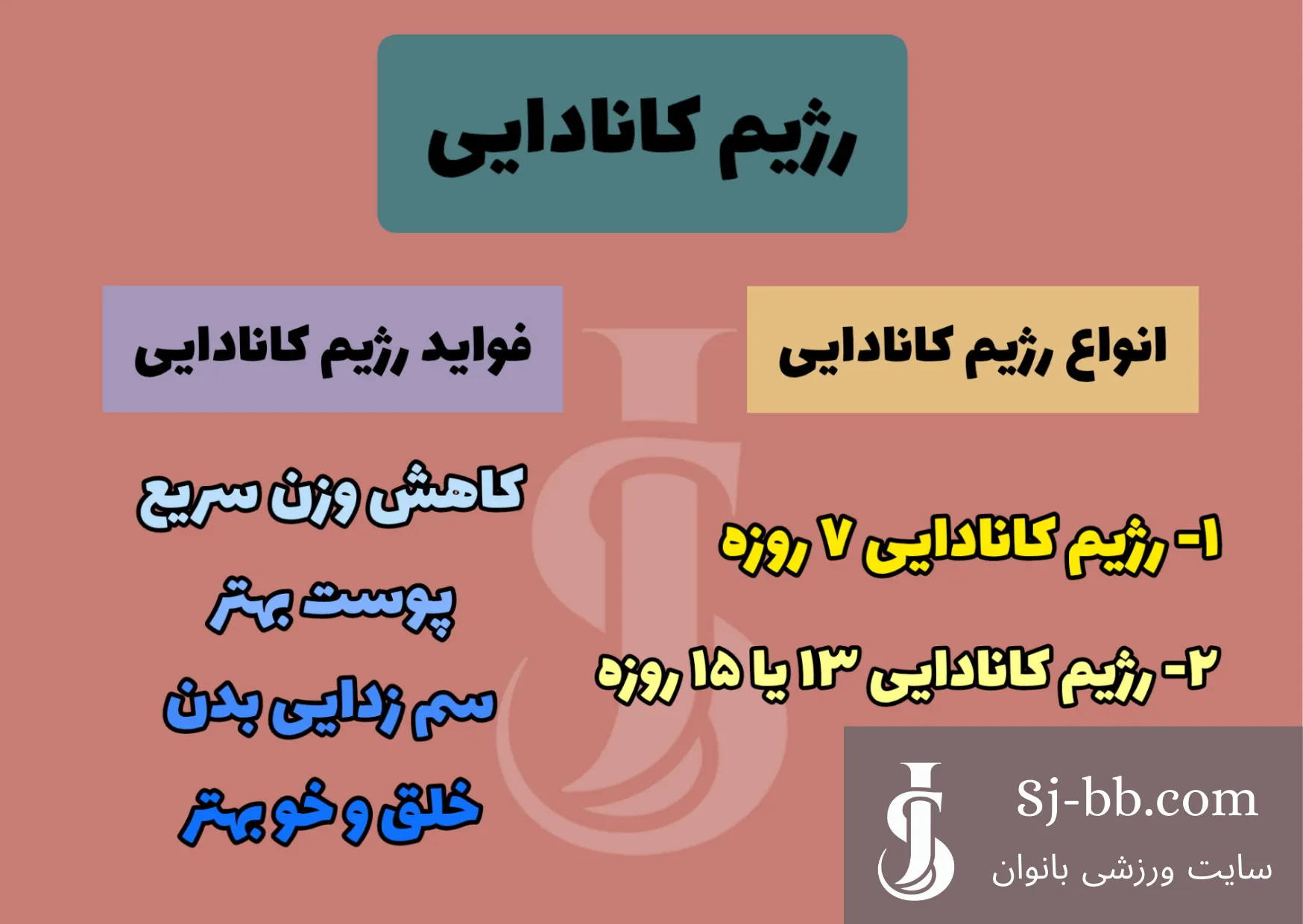 رژیم کانادایی برای کاهش وزن و چربی‌سوزی