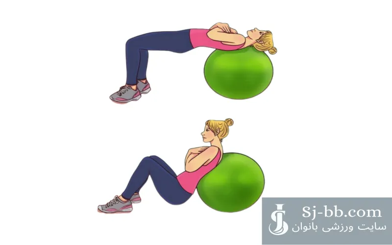 اجرای صحیح حرکت هیپ تراست با توپ برای تقویت عضلات باسن