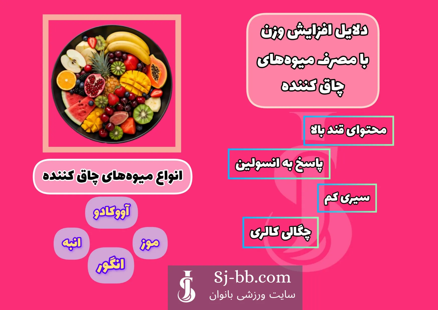 دلایل افزایش وزن با مصرف میوه‌های چاق کننده