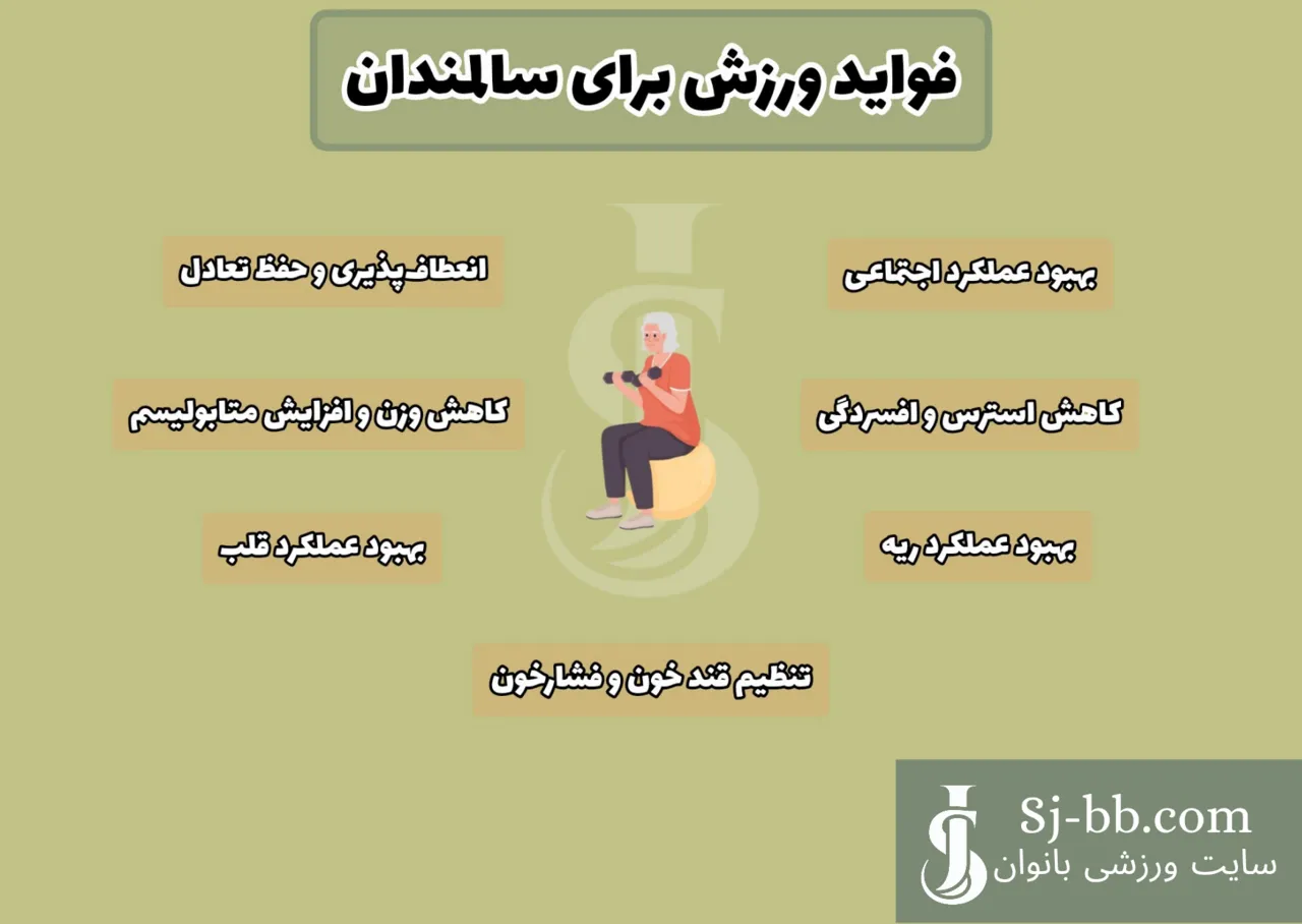 فواید ورزش برای سالمندان