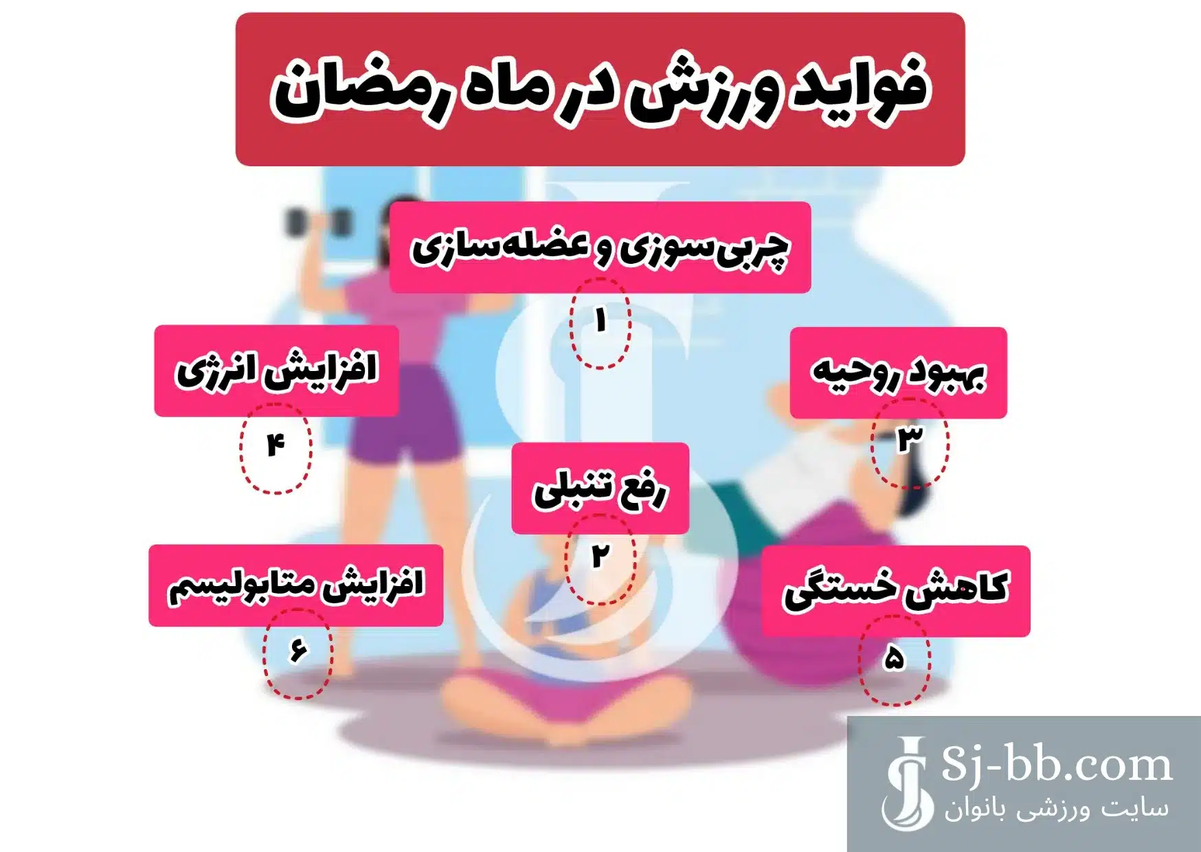 فواید ورزش در ماه رمضان