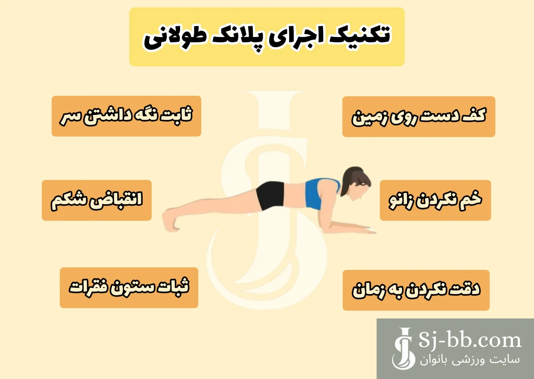 تکنیک اجرای پلانک طولانی