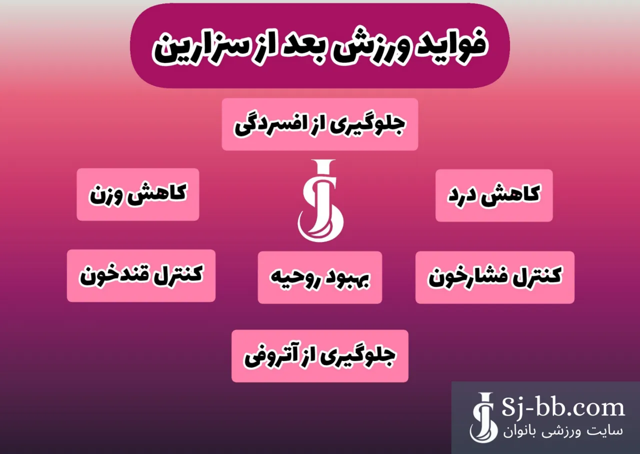 فواید ورزش بعد از سزارین