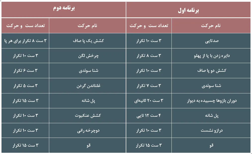 برنامه تمرینی پیلاتس برای مبتدیان