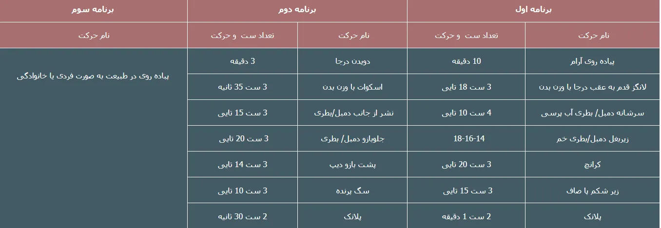 برنامه ورزشی برای عید نوروز