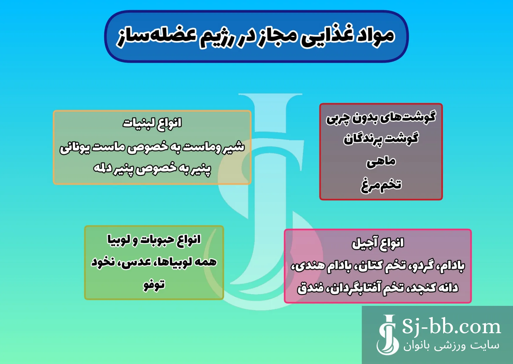 مواد غذایی مجاز در رژیم غذایی عضله سازی بانوان
