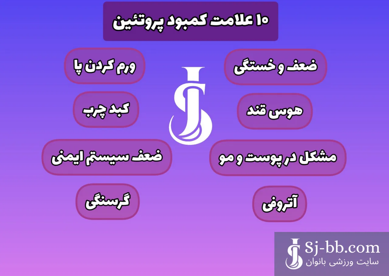 علائم کمبود پروتئین