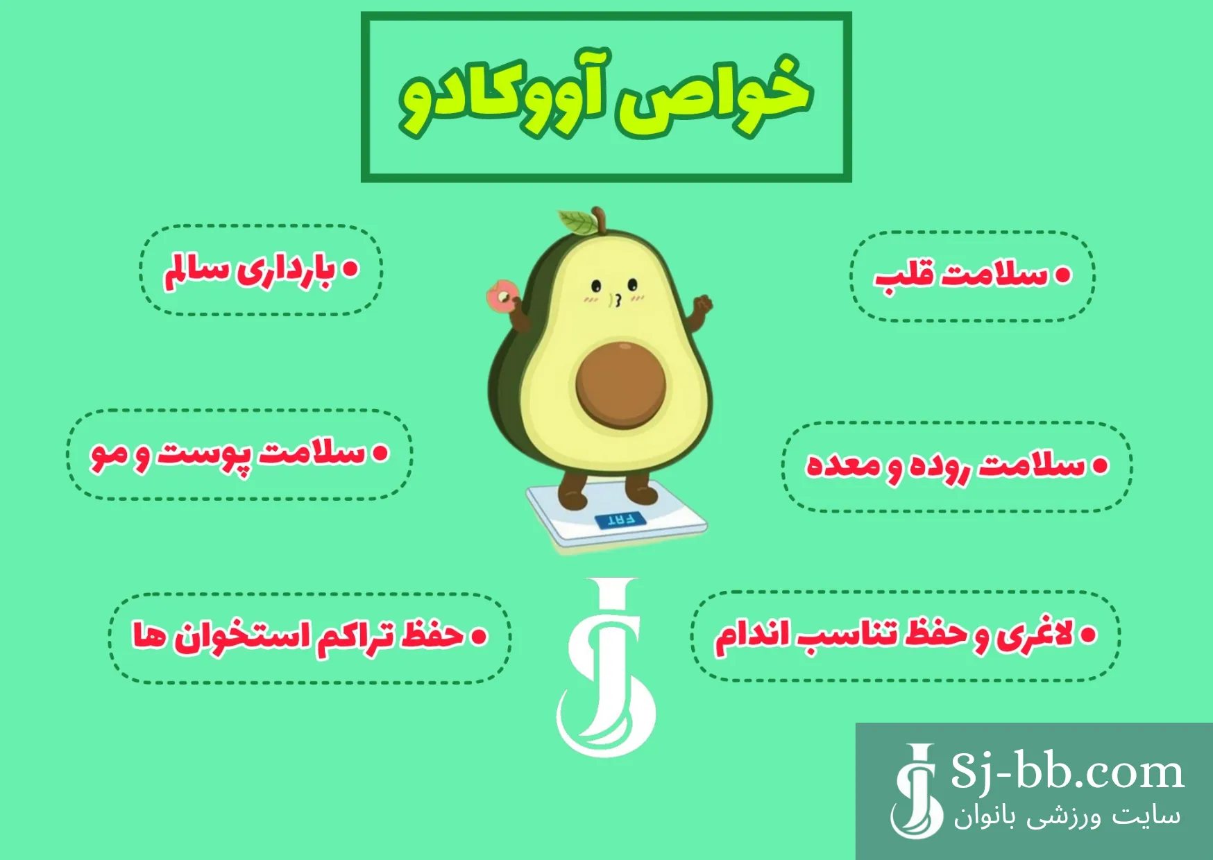 خواص آووکادو برای پوست و مو در رژیم غذایی