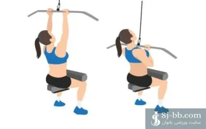 زیربغل سیمکش دست جمع مچ معکوس