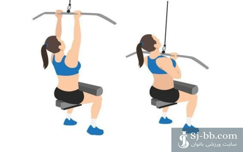 زیربغل سیمکش دست جمع مچ معکوس