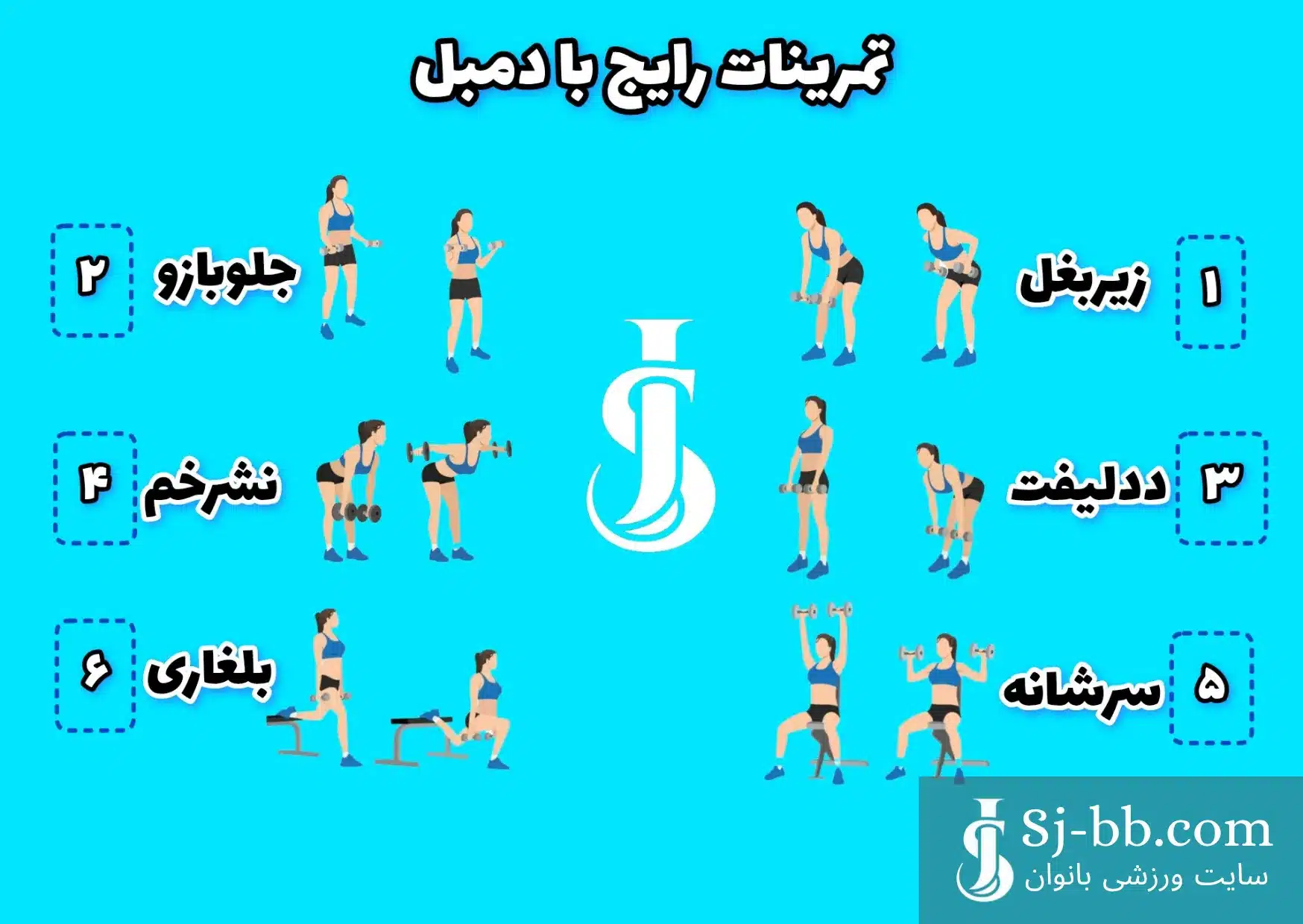 تمرینات رایج با دمبل