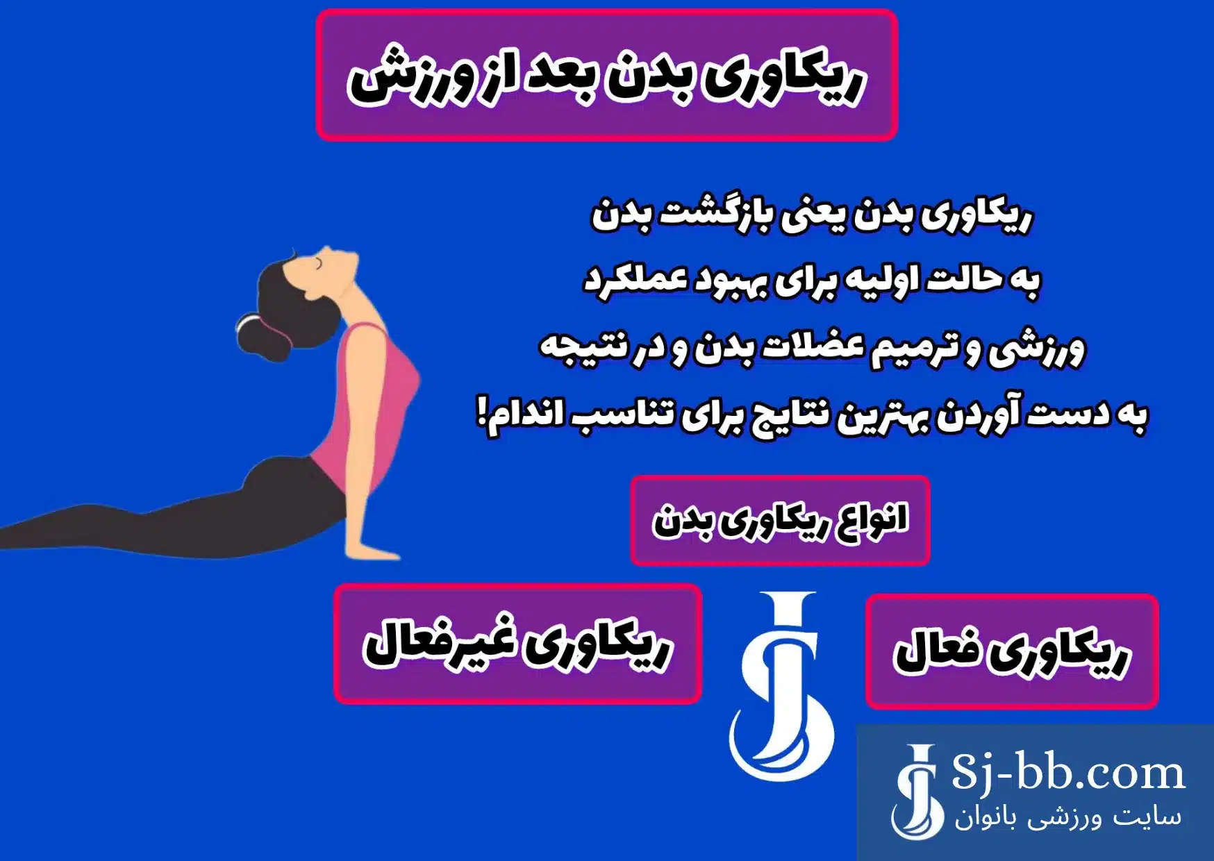 ریکاوری بدن بعد از ورزش و انواع آن