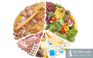 بهترین رژیم لاغری دنیا