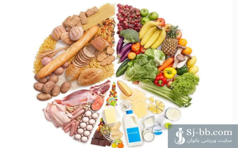 بهترین رژیم لاغری دنیا