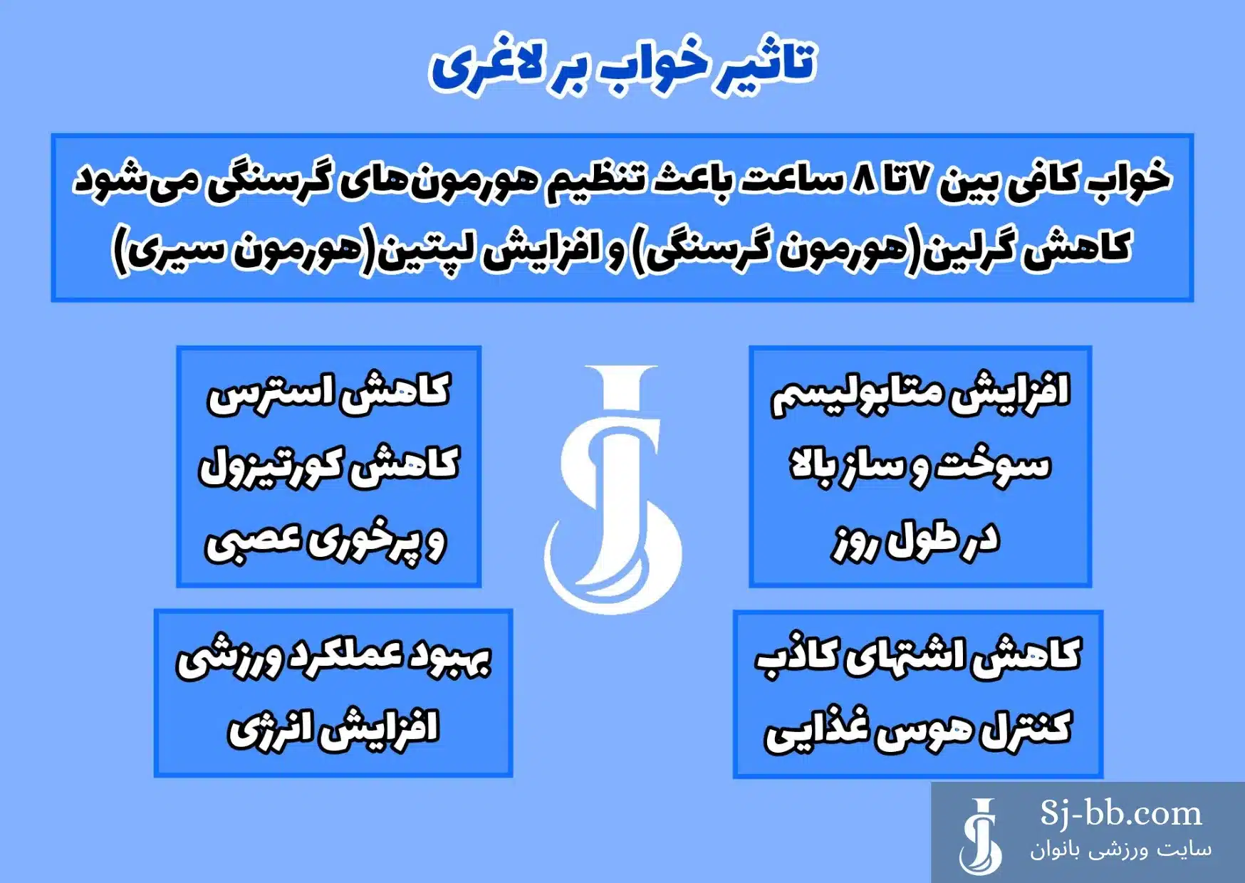 تاثیر خواب کافی بر لاغری و کاهش وزن
