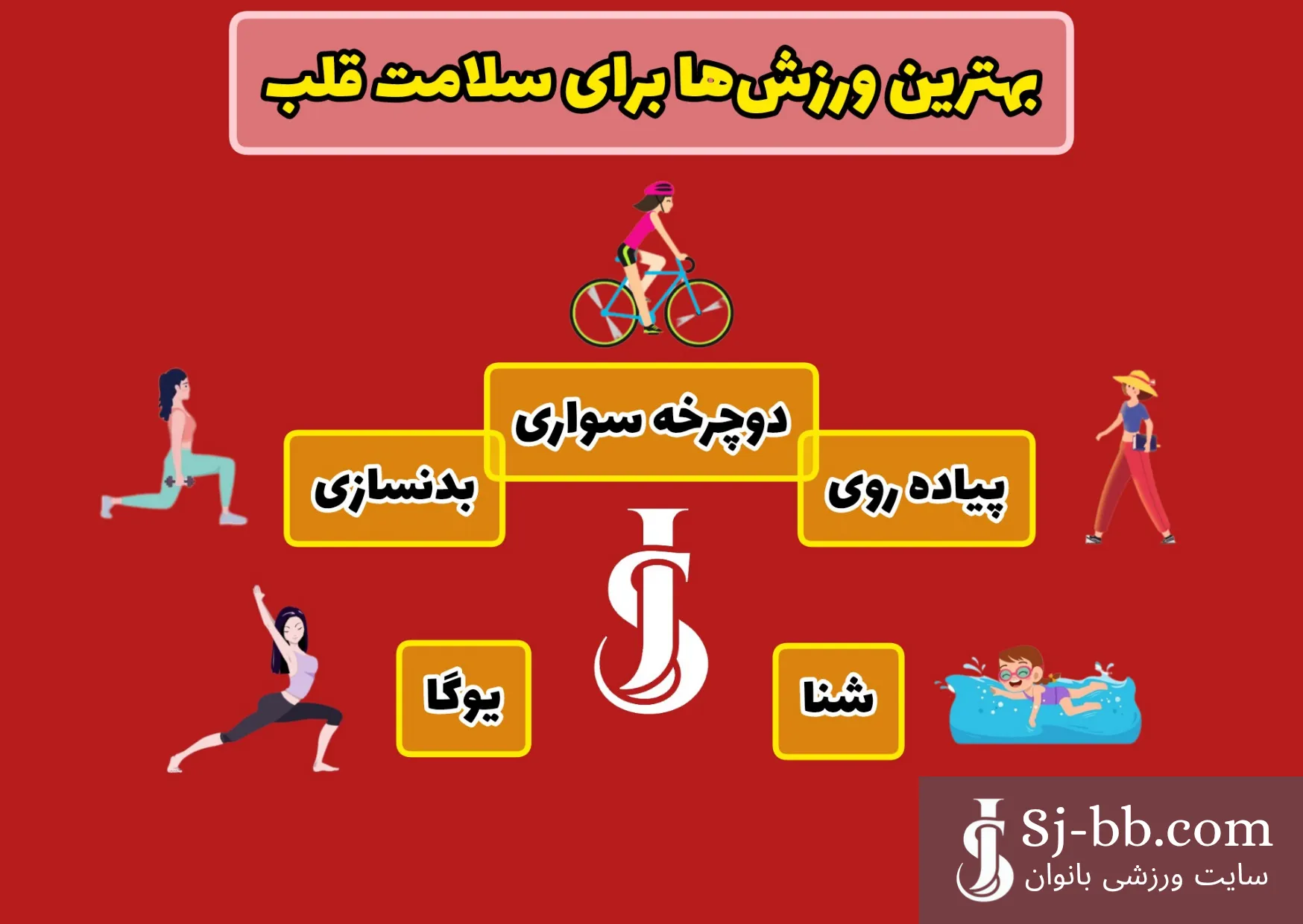 بهترین ورزش‌ها برای سلامت قلب
