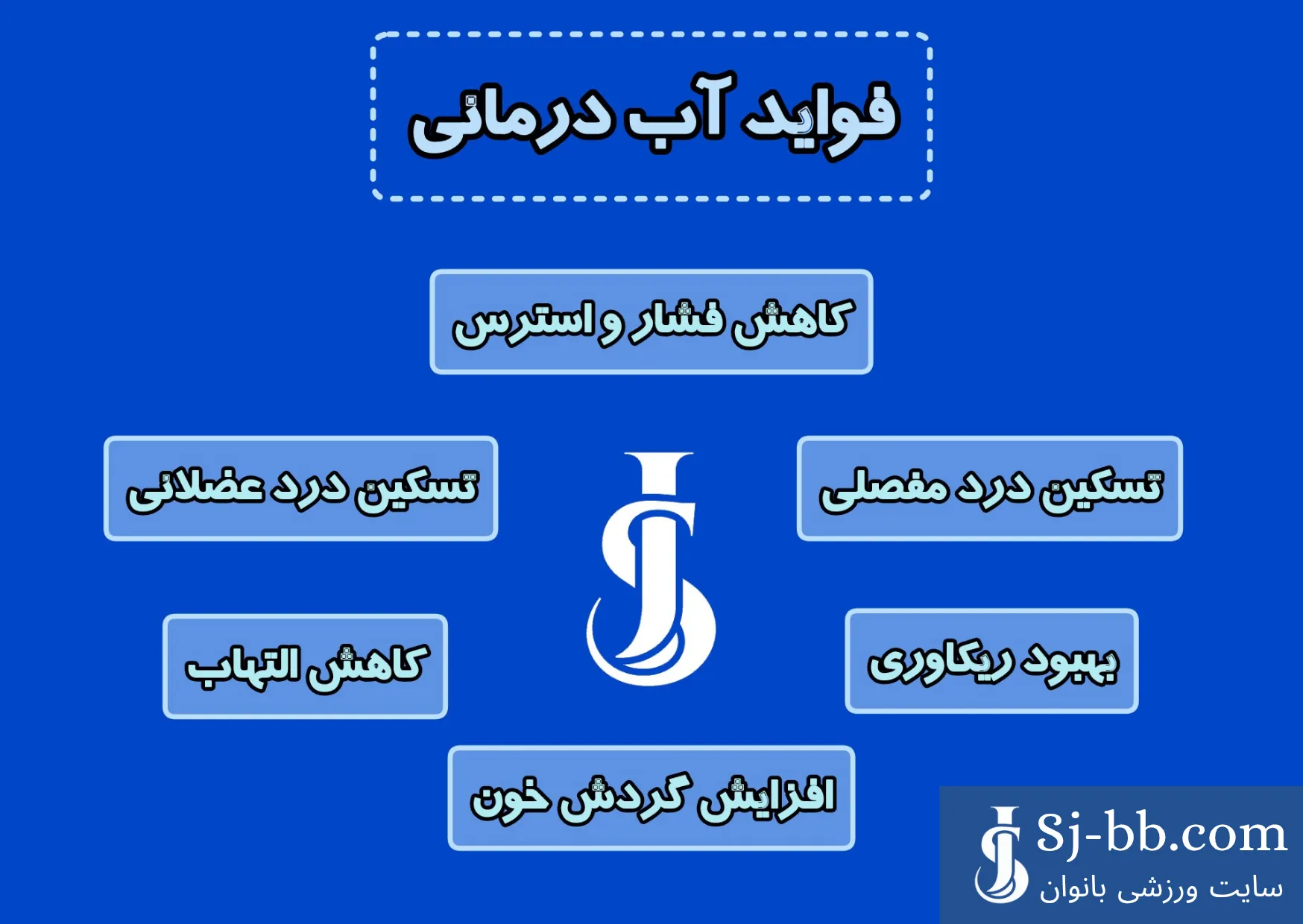 اینفوگرافی فواید آب درمانی