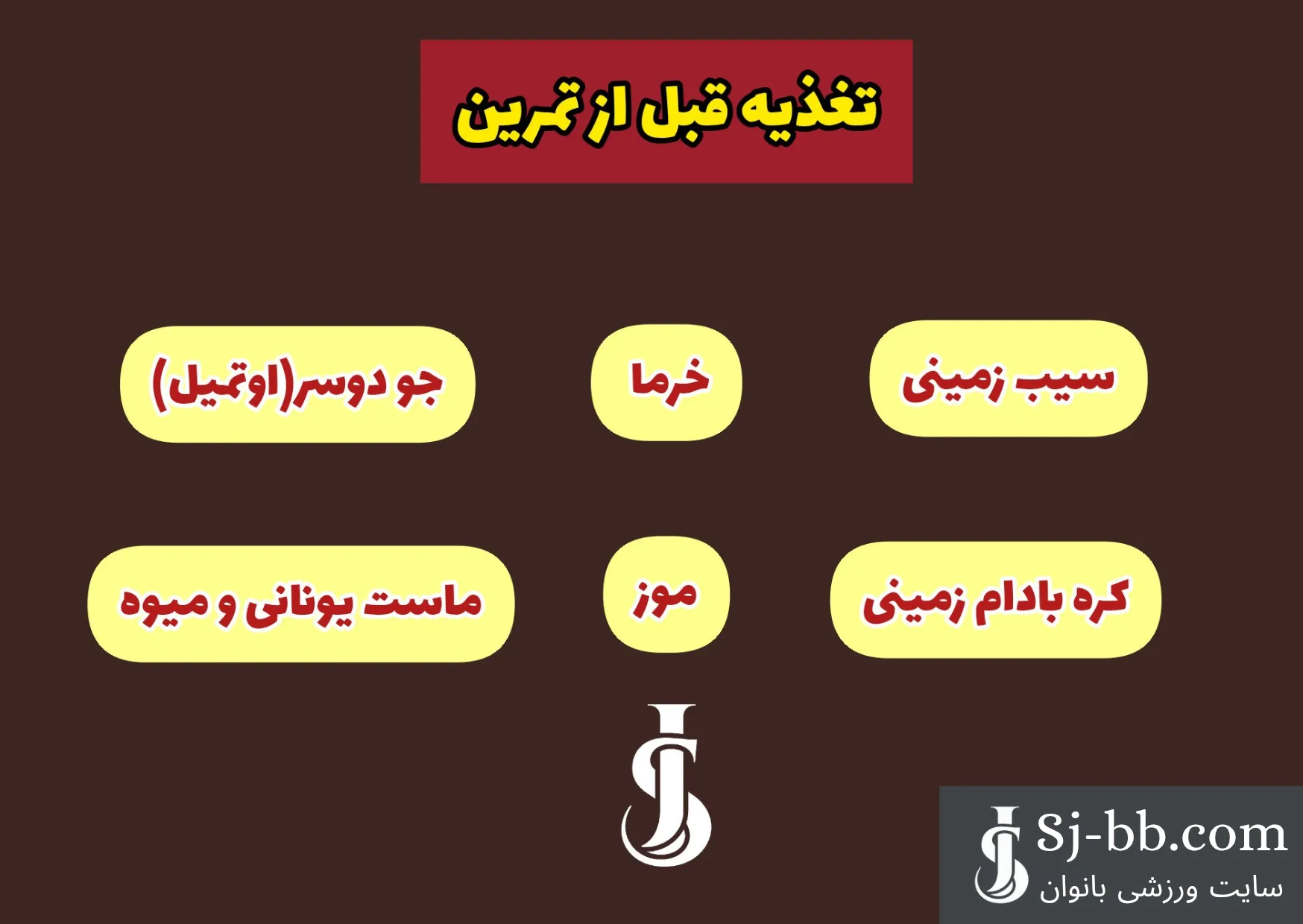 اینفوگرافی تغذیه قبل از تمرین