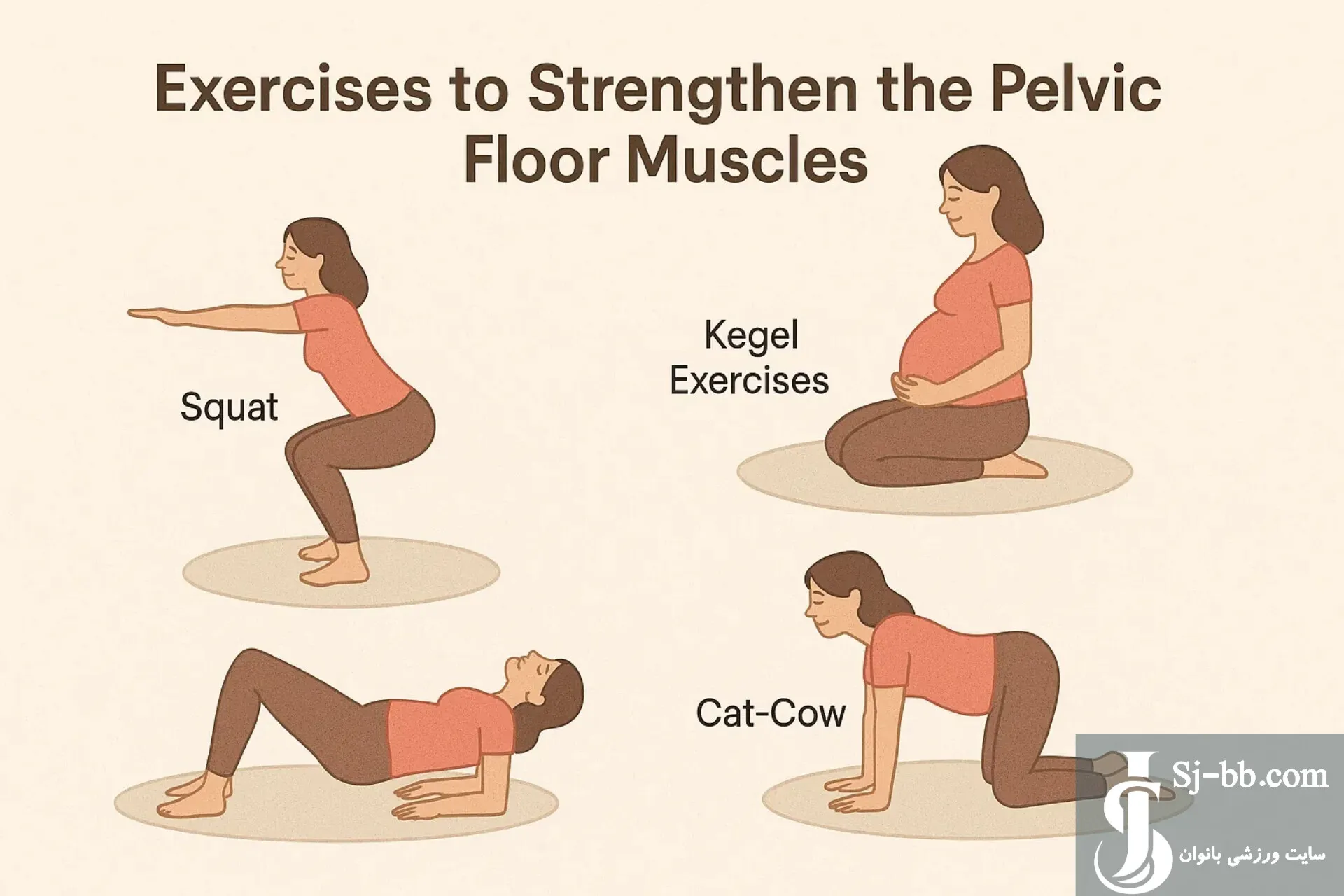 تمرینات کف لگن بعد از زایمان با روش کگل | Postpartum Pelvic Floor Training with Kegel Exercises