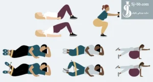 آموزش تمرینات کگل برای تقویت عضلات کف لگن زنان و مردان | Kegel Exercises for Pelvic Floor Strengthening