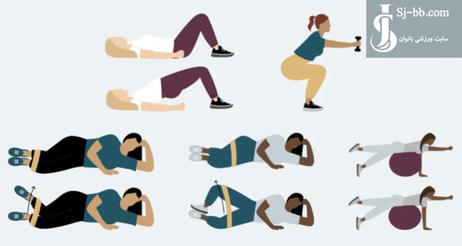 آموزش تمرینات کگل برای تقویت عضلات کف لگن زنان و مردان | Kegel Exercises for Pelvic Floor Strengthening