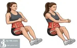 حرکت شکم روس با چرخش کنترلشده برای تقویت عضلات شکم، پهلو و میانتنه